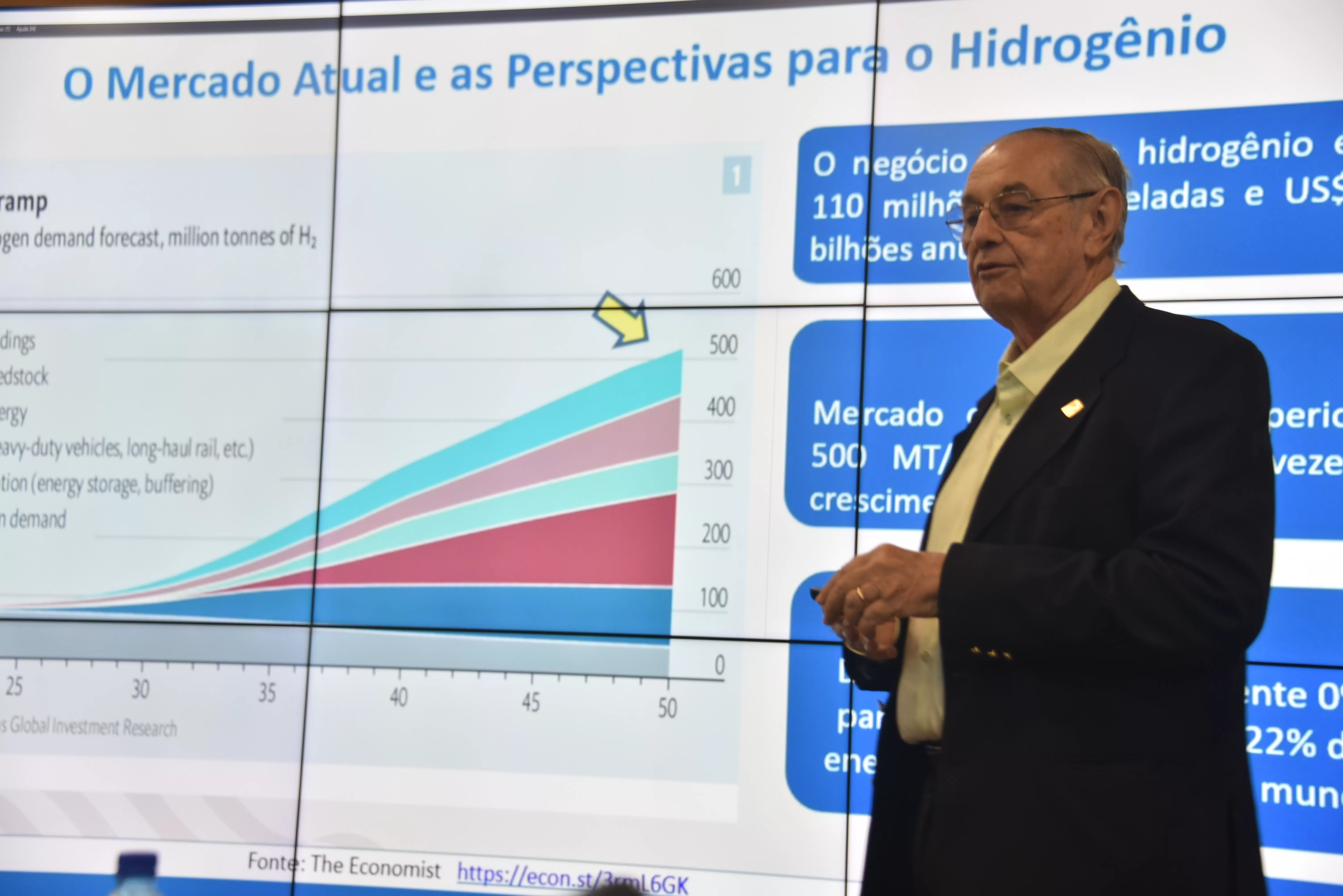 Conheça os estudos sobre geração de hidrogênio verde desenvolvidos pela FIEC